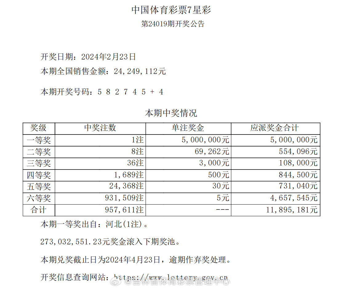 七星彩开奖号码查询结果，探索第21106期的神秘面纱