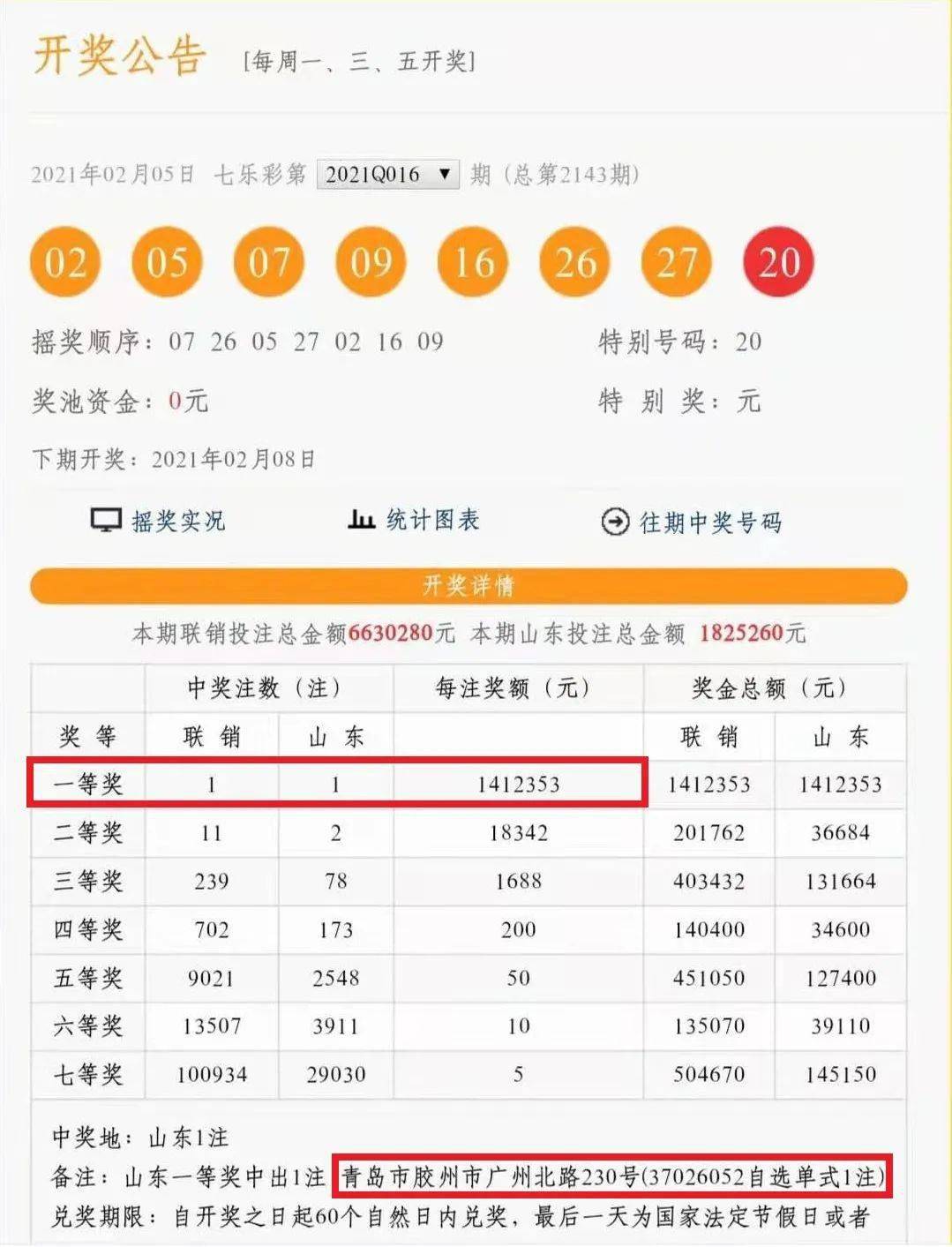 七星彩开奖号码查询结果第21060期，幸运与期待交织的时刻