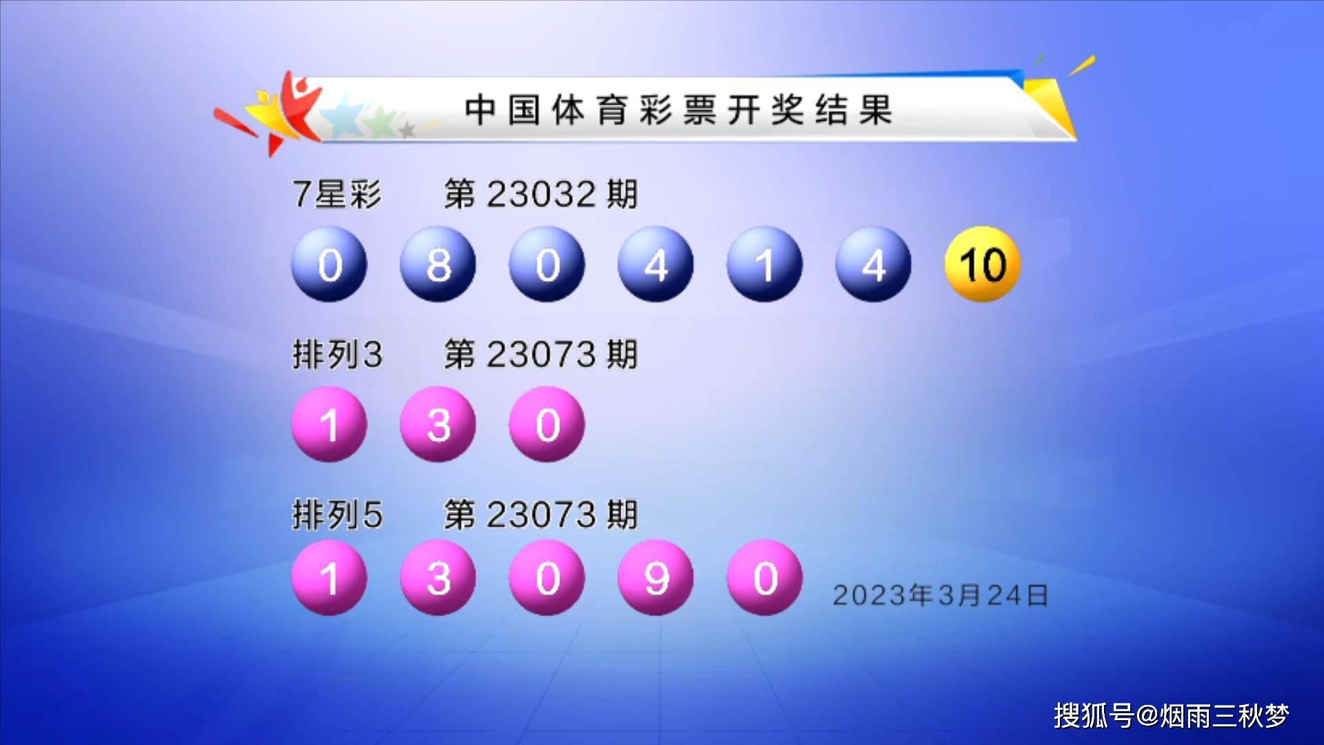 七星彩开奖号码查询结果，探索第21053期的神秘面纱