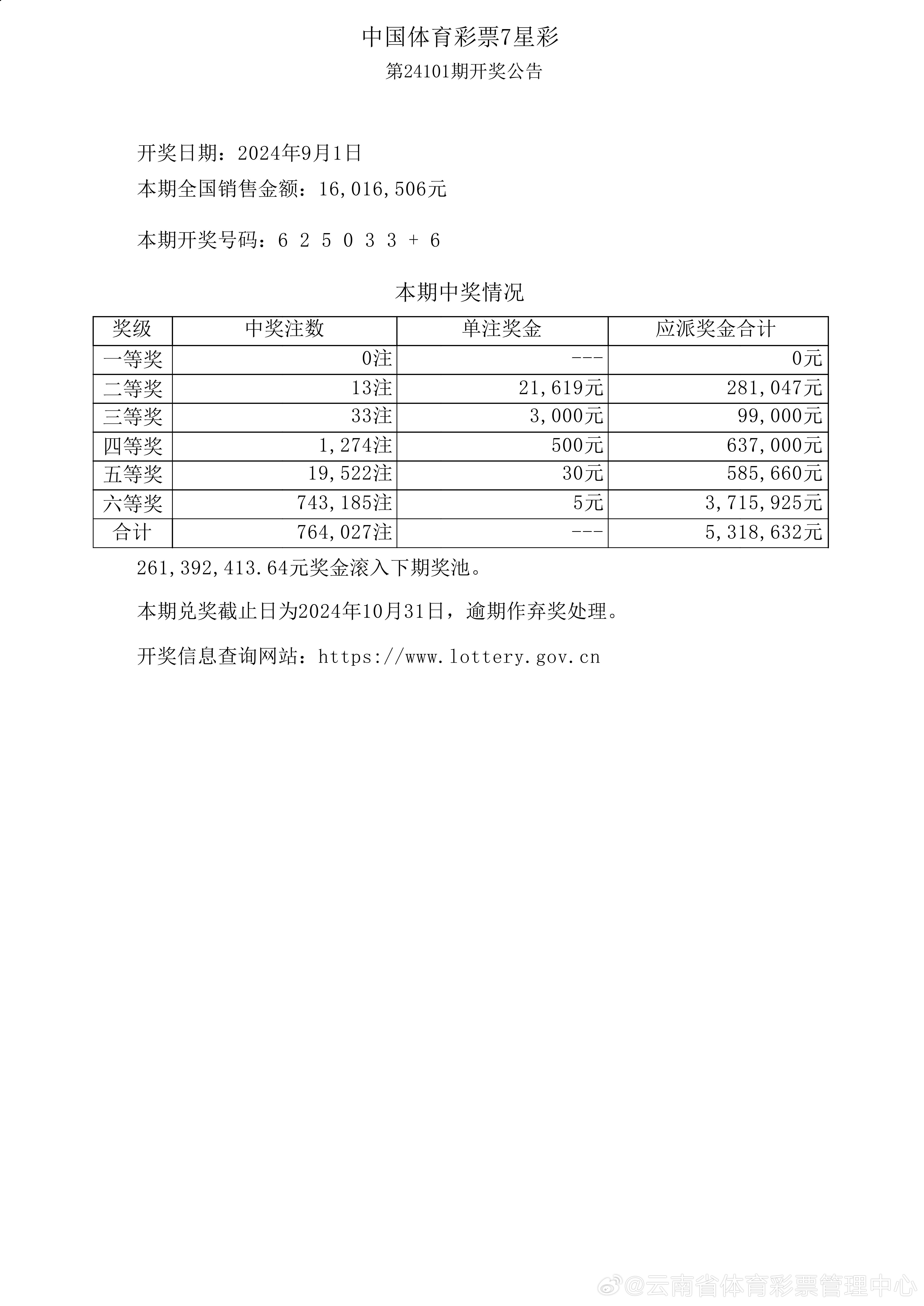 七星彩开奖号码查询结果第21069期，揭秘幸运背后的秘密