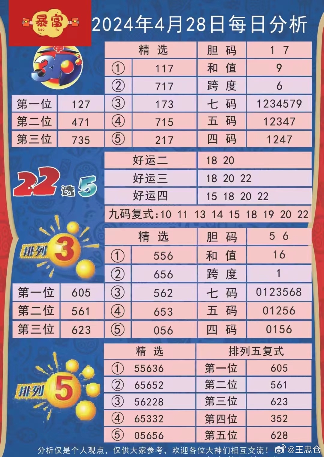 七星彩开奖号码查询结果第21036期揭晓，幸运与期待交织的时刻