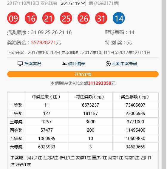 双色球福彩开奖号码揭秘，探索双色球的魅力与神秘