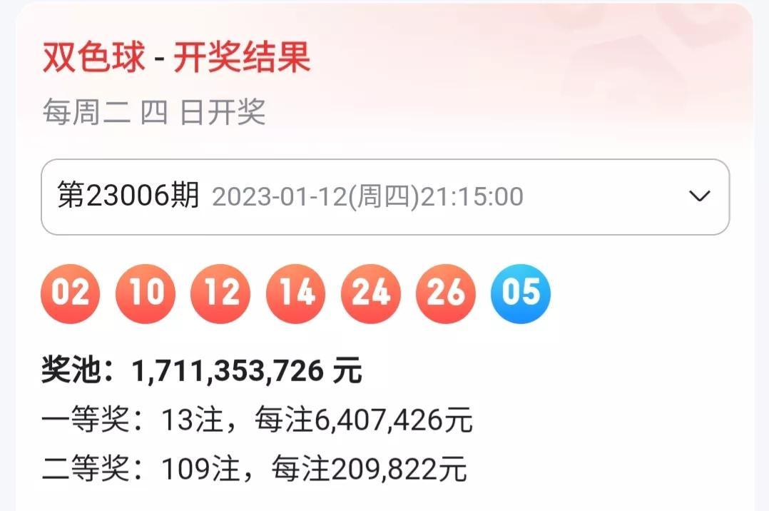 福彩双色球开奖号码