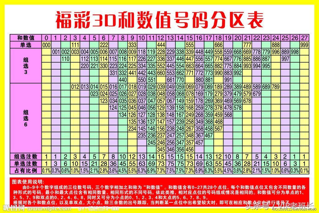 福彩开奖查询，揭秘数字背后的故事与期待