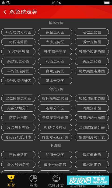 福彩开奖结果查询