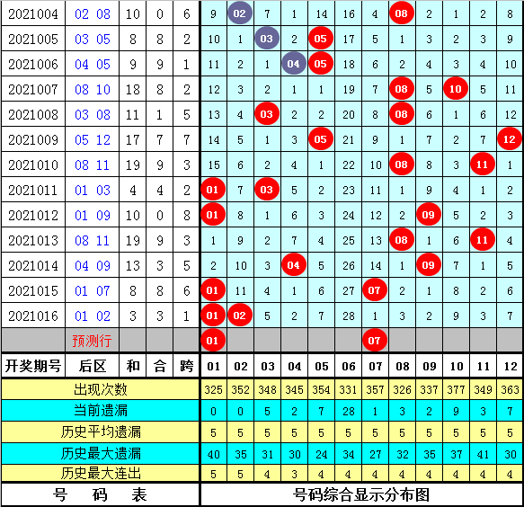 福彩开奖查询大乐透94期多少钱—揭秘彩票背后的故事与查询方法