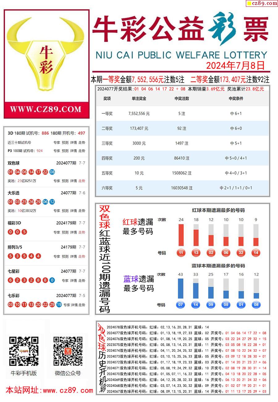 福彩开奖查询牛彩官网，便捷、准确，尽在掌握