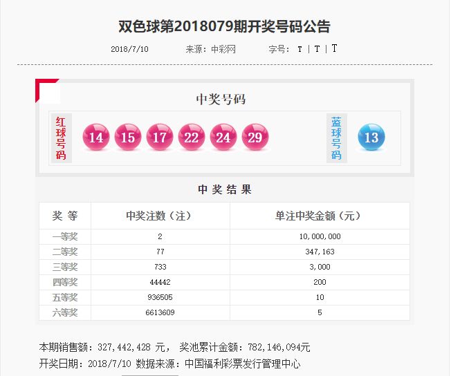 双色球最近期开奖号码105期，幸运之门即将开启