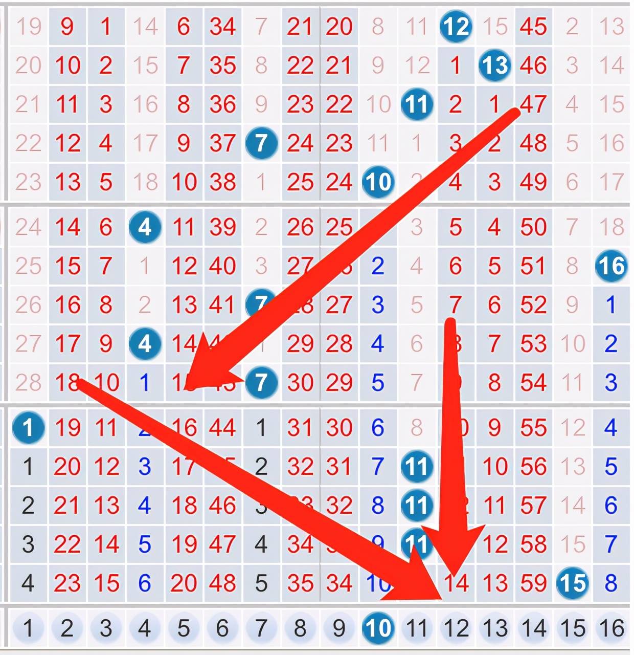 双色球近期开奖号码预测，探索概率与策略的世界