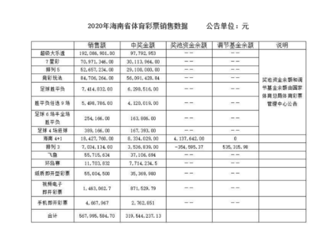 菲律宾合法彩票网站，探索彩票行业的规范与创新