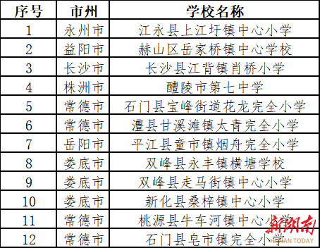 福利彩票2023年第200期的希望与梦想，社会的公益力量与个体的期待