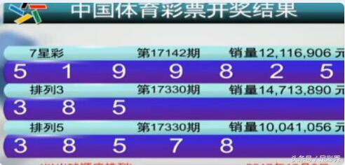 这期七星彩开奖号码结果，幸运之星的璀璨揭晓