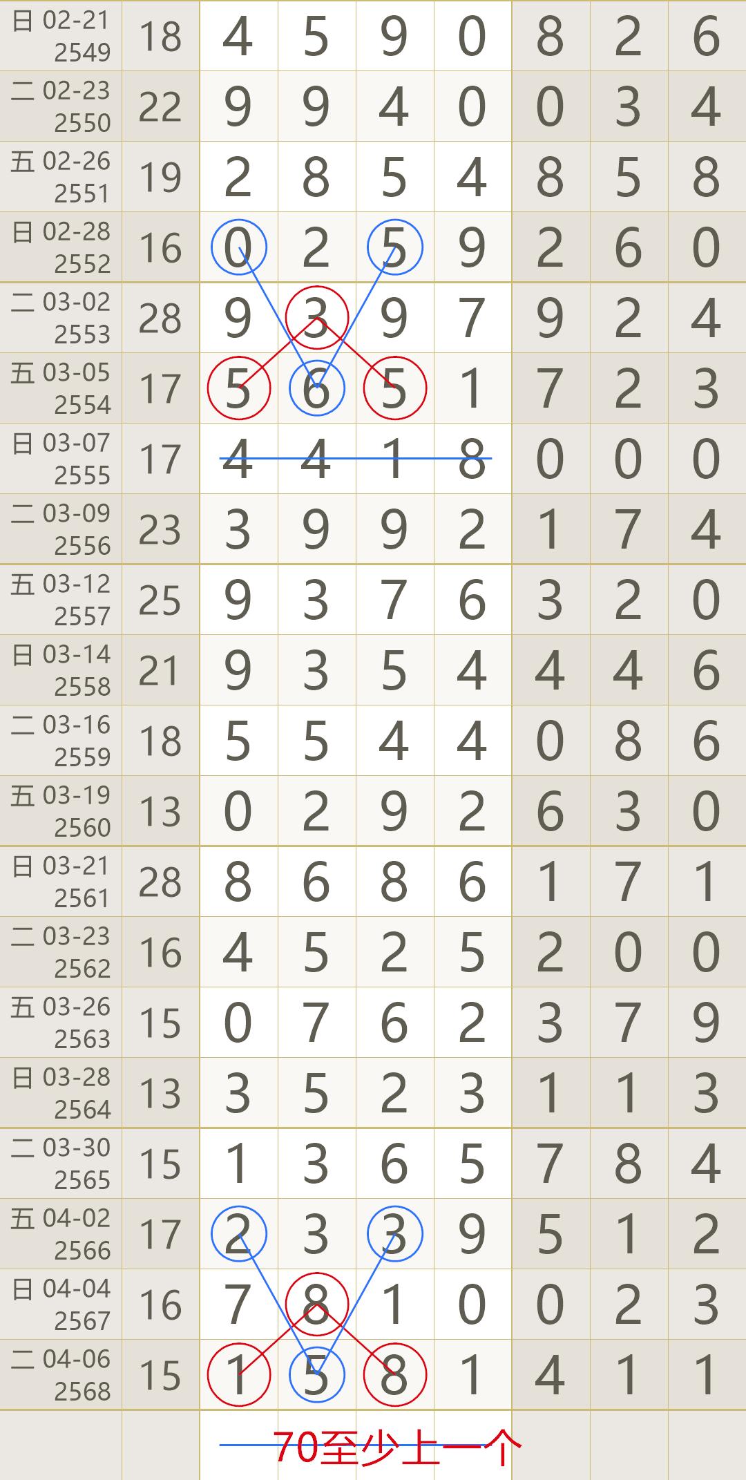 揭秘本期七星彩开奖结果，幸运之星如何照亮你的财富之路？