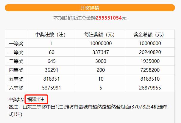 七星彩本期开奖查询结果揭晓，幸运儿或将诞生