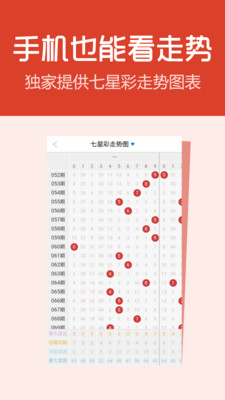七星彩开奖号码走势图
