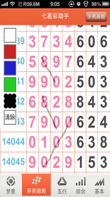 七星彩开奖号码结果揭晓，幸运儿或将诞生