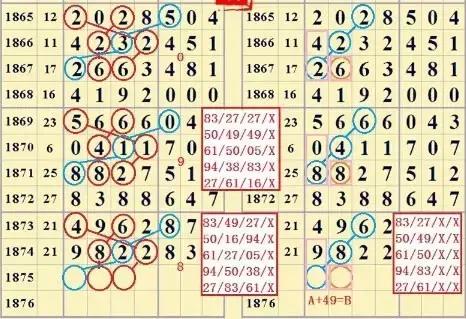 七星彩最新开奖公告今日直播视频—揭秘彩票背后的故事