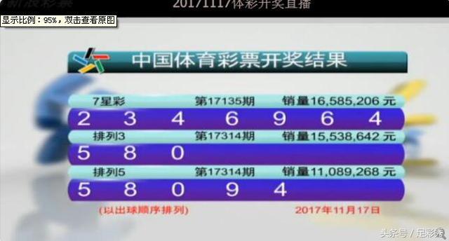 七星彩最新开奖公告，今天直播开奖结果的精彩呈现