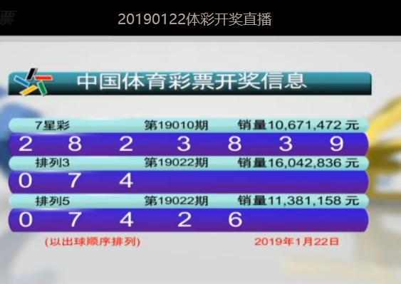 七星彩最新开奖公告及今天开奖结果查询