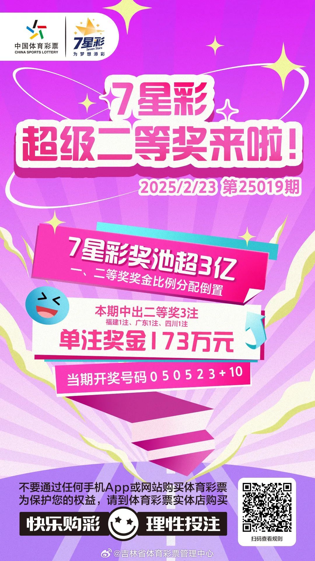 七星彩最新开奖公告与今日交管动态