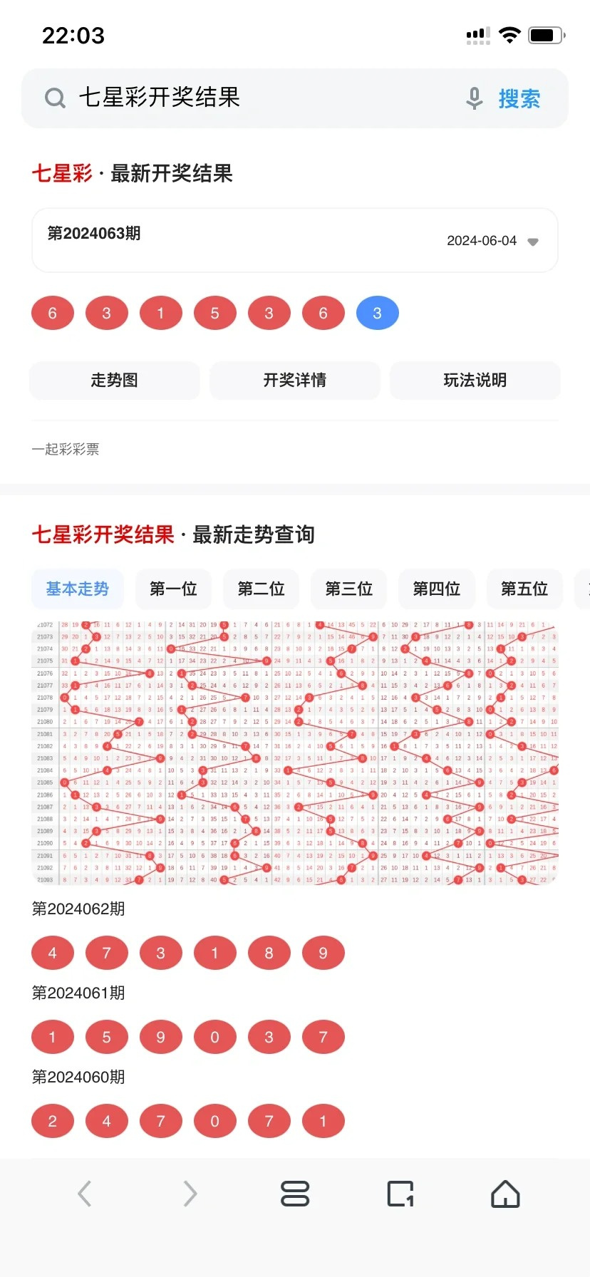 七星彩最新开奖消息历史及其背后的故事
