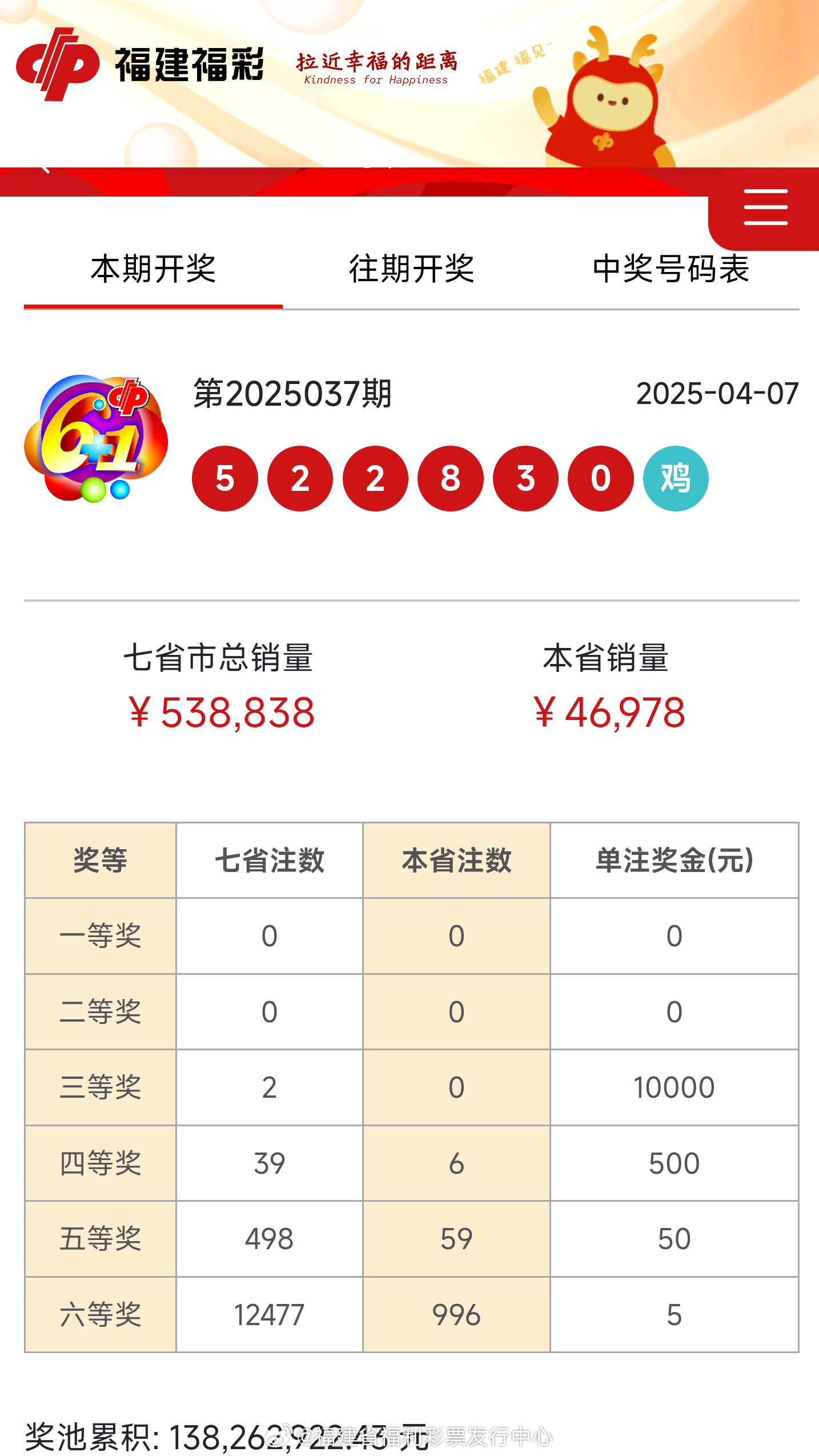 七星彩最新开奖消息0697961，揭秘幸运数字背后的故事