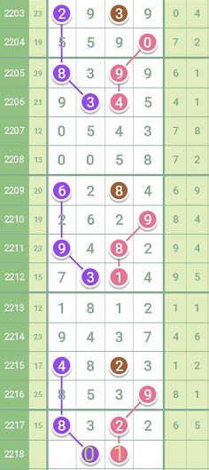 七星彩最新开奖消息72期，揭秘幸运之门背后的秘密