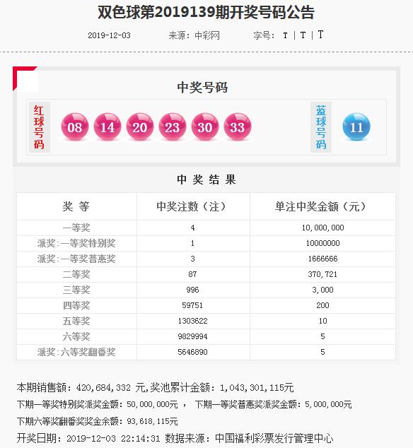 双色球一定牛杀号策略，揭秘与探讨