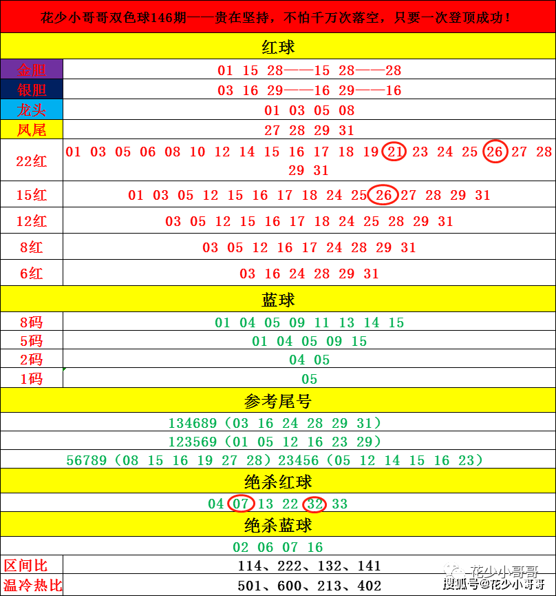 产品中心 第106页
