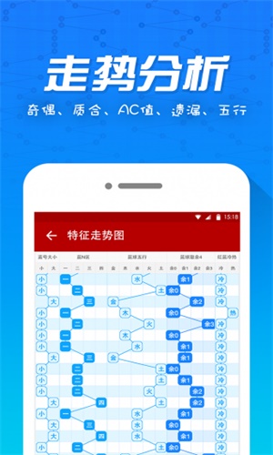 今日双色球红球全部开奖号码，揭秘与预测