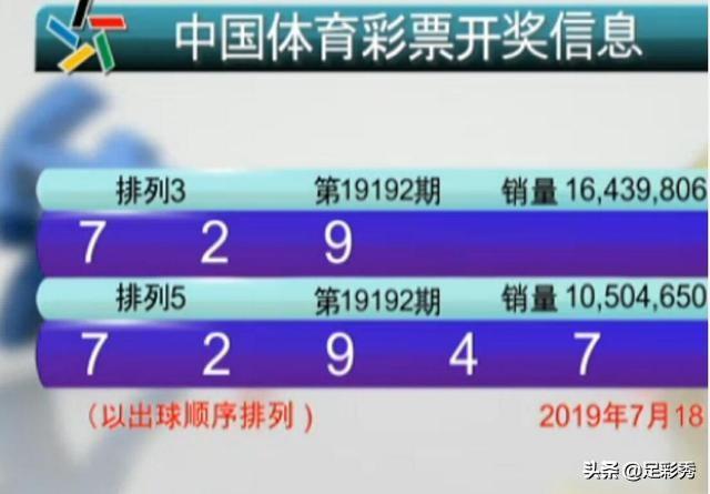 双色球2021083期开奖号码查询—揭秘幸运之门背后的秘密