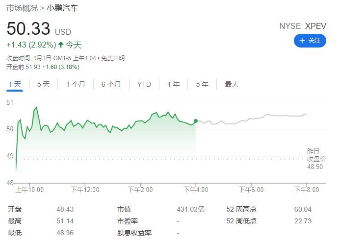 双色球 第6页