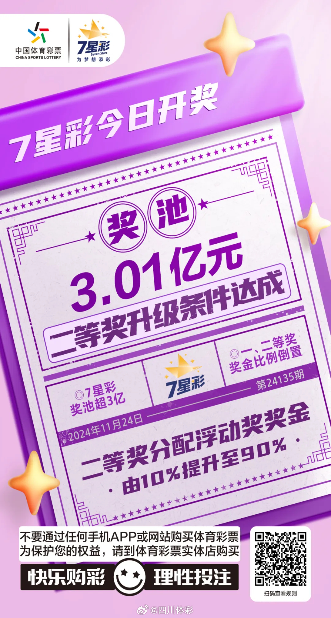 七星彩开奖结果22074期揭晓，幸运儿的诞生与彩民的心情起伏