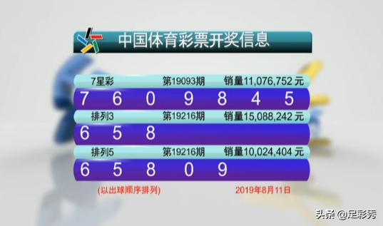 七星彩19146期开奖结果揭晓，幸运与梦想的交汇点