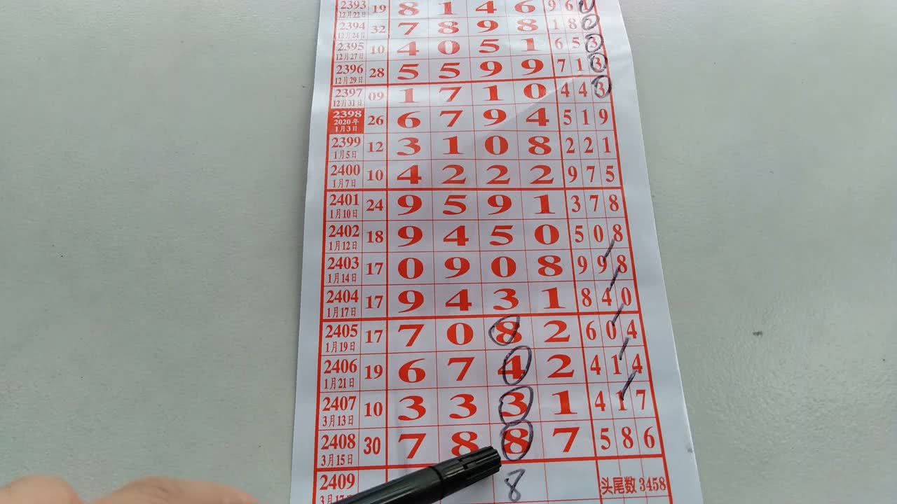 七星彩中奖号码查询攻略