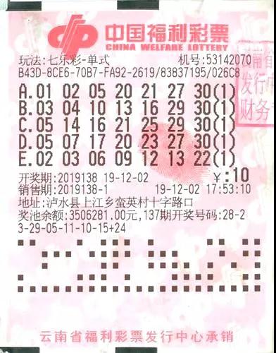 揭秘七星彩，22149期中奖号码背后的故事