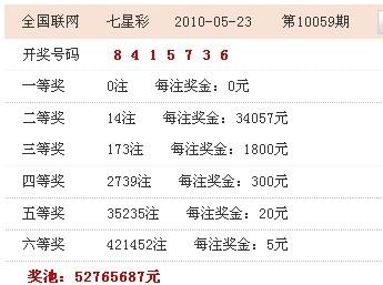 七星彩中奖号码顺序全解析，从随机到中奖的奥秘