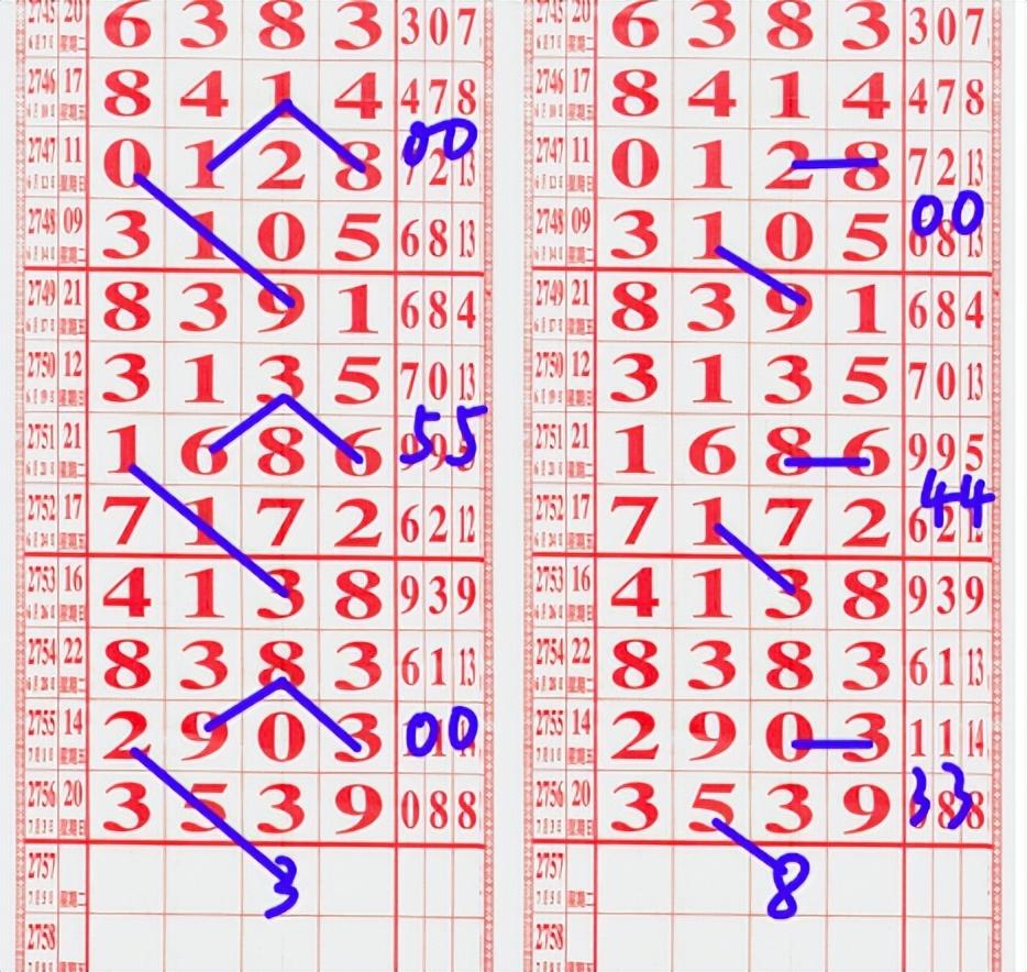 七星彩的奇迹，2022年3月1日的幸运之旅
