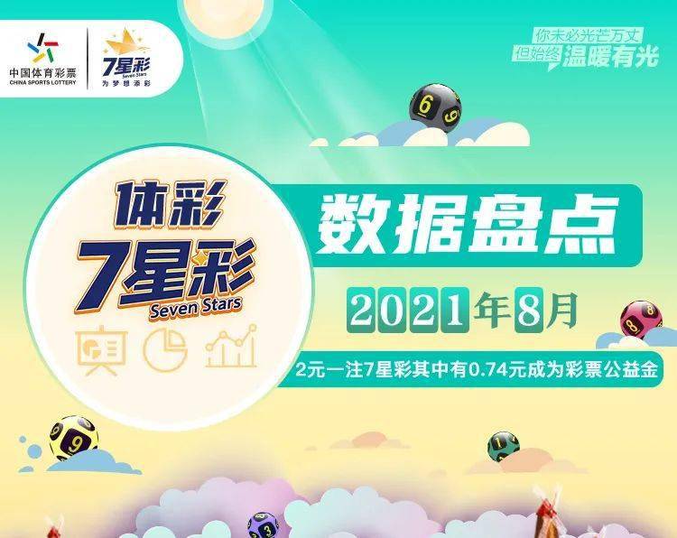 七星彩的中奖之路，探寻2021年8月10日的幸运号码