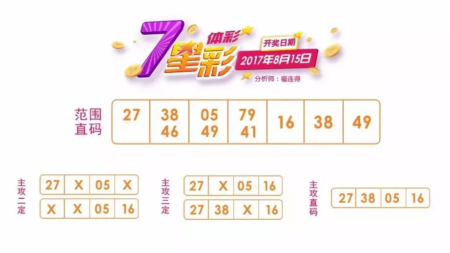七星彩中奖号码必须顺序相同吗？解析与探讨