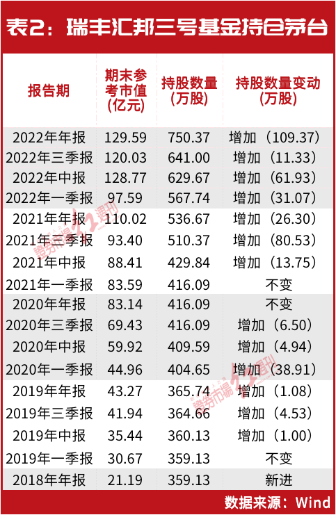 七星彩梦，中奖号码的神秘吸引力