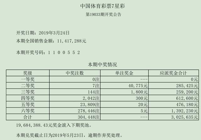 幸运背后的秘密