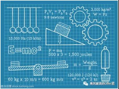 探索排列3号码分布图的奥秘