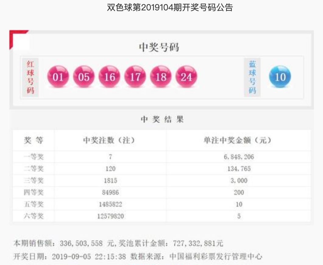 双色球最新开奖结果2023036期，幸运与梦想的交汇点