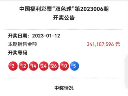 幸运数字揭晓