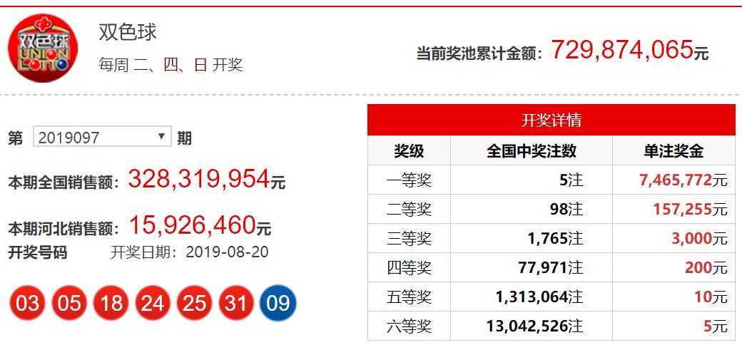 双色球最新开奖号码2021128期，幸运与期待的重逢