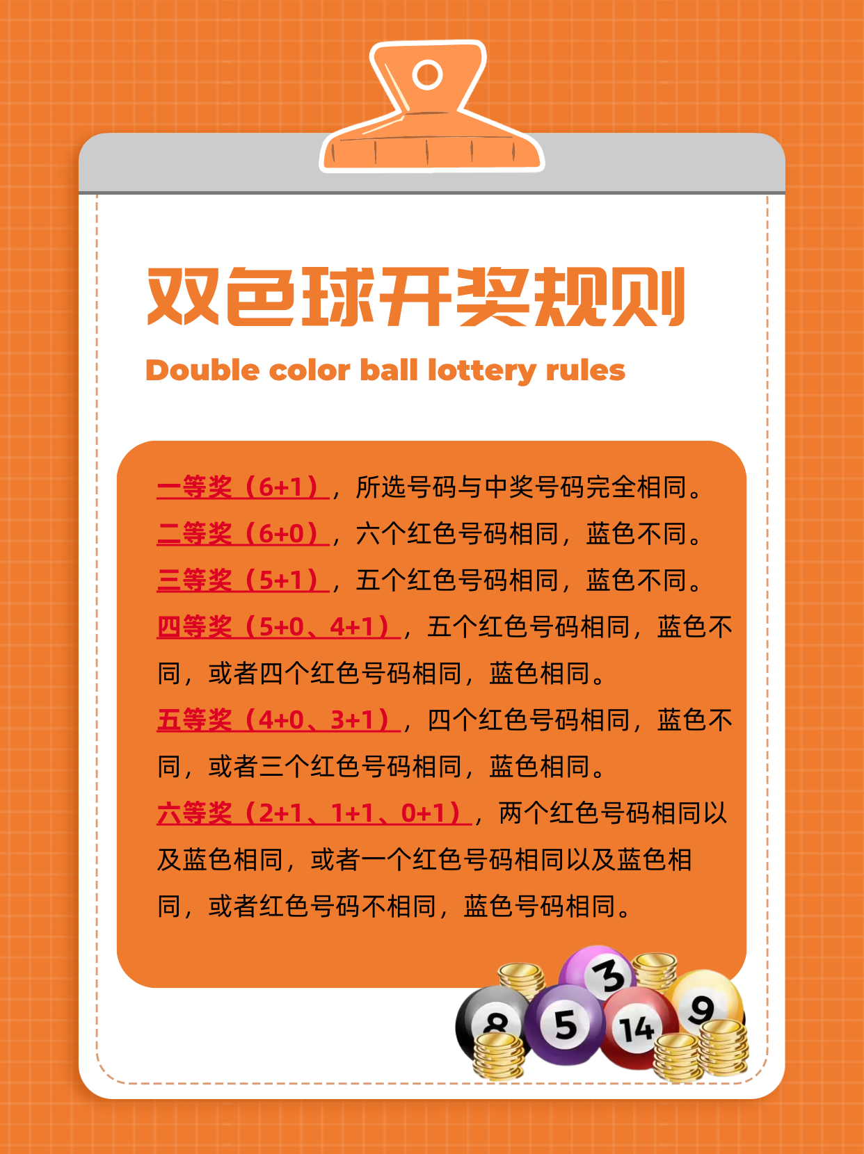 双色球最新开奖结果的中奖计算方式详解
