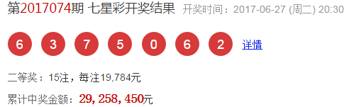七星彩今晚开奖结果及第18128期号码分析