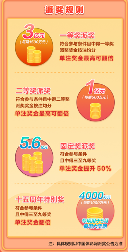 七星彩今晚开奖结果号码揭秘，探索数字背后的奥秘与幸运