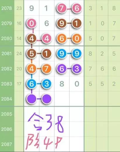 七星彩今晚开奖结果直播回放，揭秘彩票背后的故事